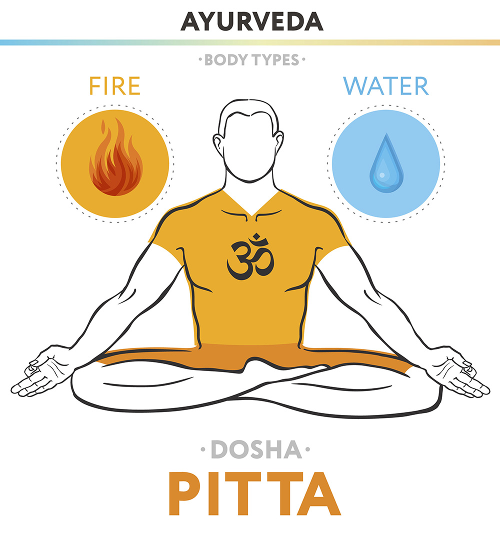 Three lifestyle tips for balancing Pitta dosha