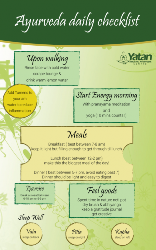 Ayurveda Daily Routine Checklist Yatan Ayurveda